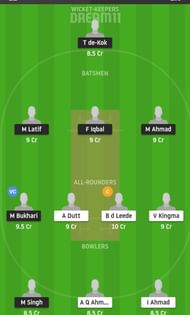 SPC vs VCC Dream11 Team Prediction,